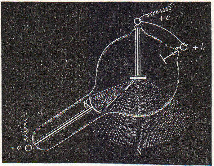 Схема трубки Крукса начала XX века. С похожим прибором экспериментировал профессор Рентген