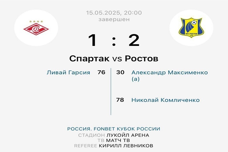    Фото телеграм-канала Юрия Слюсаря Редактор