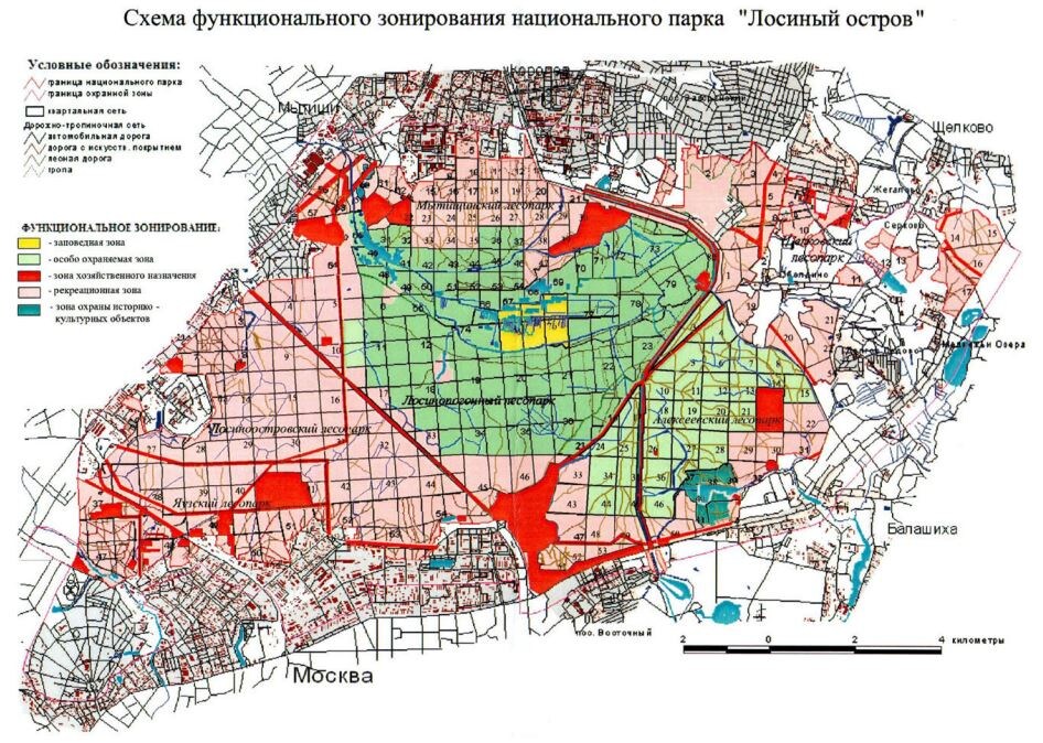 Пример схемы функционального зонирования.