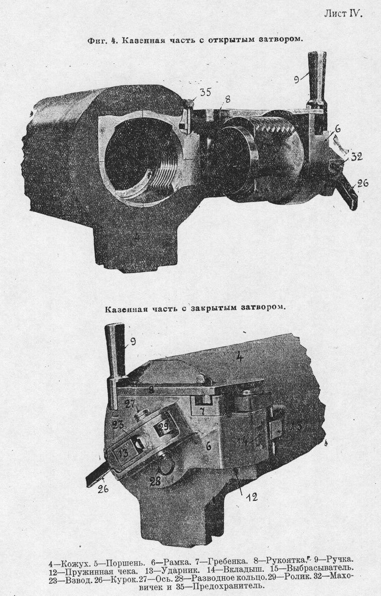 Казённая часть орудия с затвором