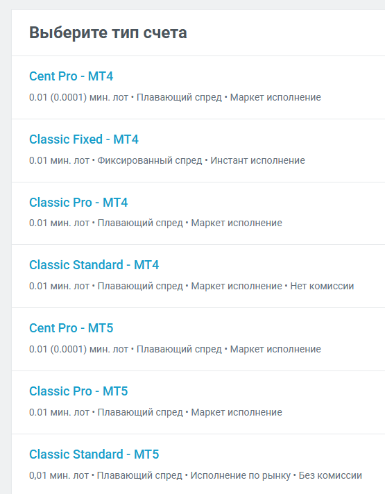 Счета Forex4you