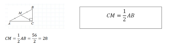Медиана, проведенная из прямого угла треугольника, является радиусом описанной около этого треугольника окружности.
