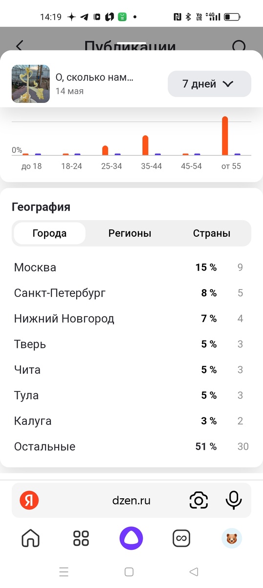 Скрин экрана телефона