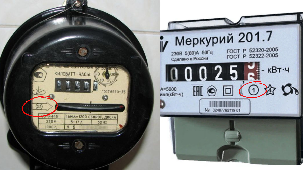 Вот так указан класс точности. Чем ниже цифра, тем более точно считает счётчик. Кстати дисковые счётчики иногда могли уйти в "самоход", что приводило к большим счетам за электроэнергию. 