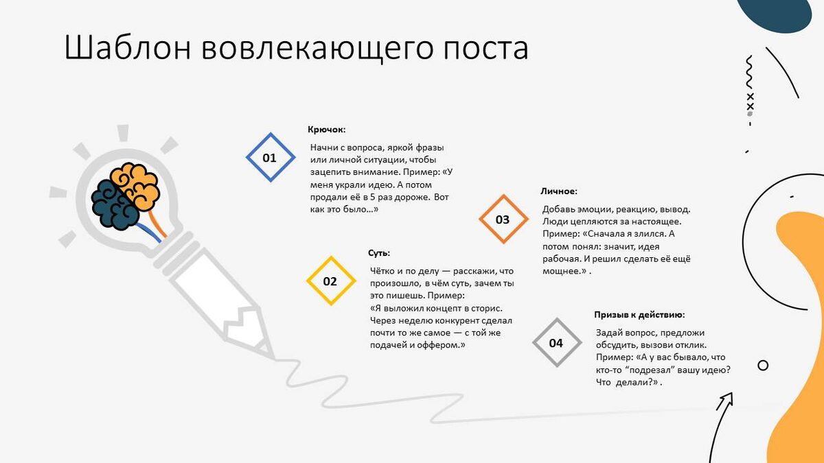 Формула вовлекающего контента