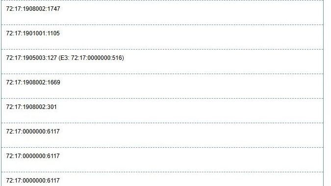     Автор: скриншот с сайта Источник: Мэрия Тюмени