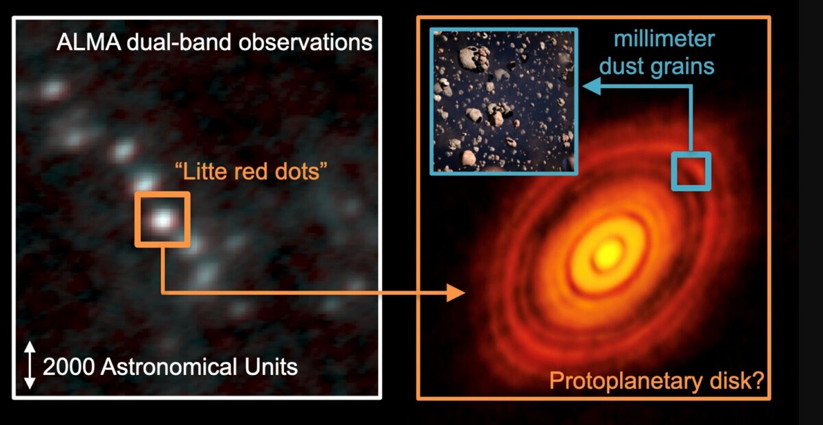 Фото: Fengwei Xu (PKU); ALMA Partnership; Laura Perez (NRAO)  📷
