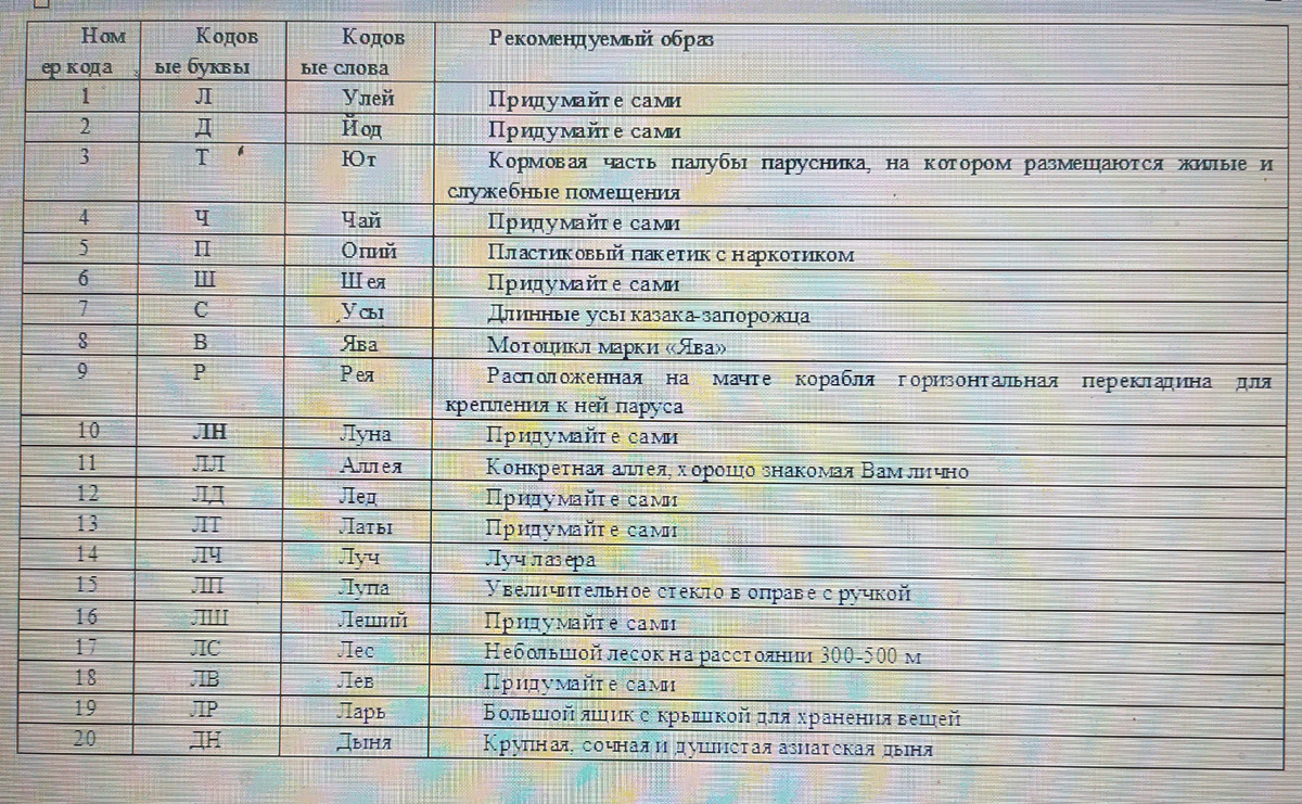 фотография из моей книги 