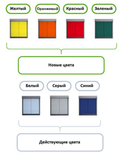 Контент принадлежит компании "РОЛ-ТЭК"