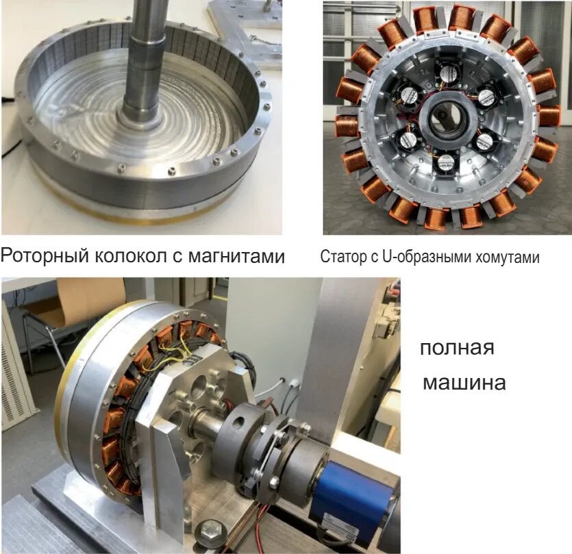 Обычный радиальный вариант электродвигателя