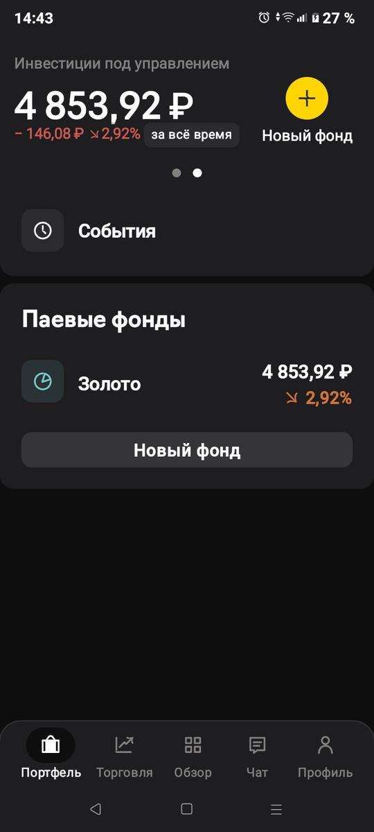 снова падение.