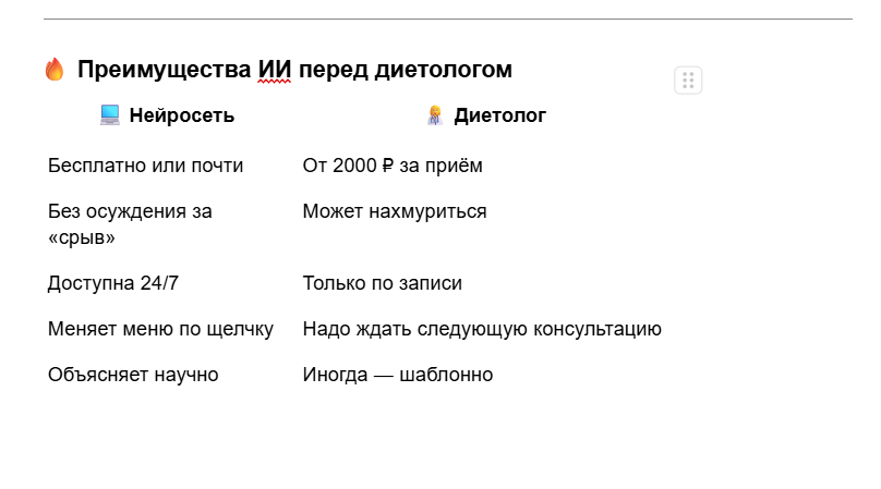 Преимущества ИИ перед диетологом