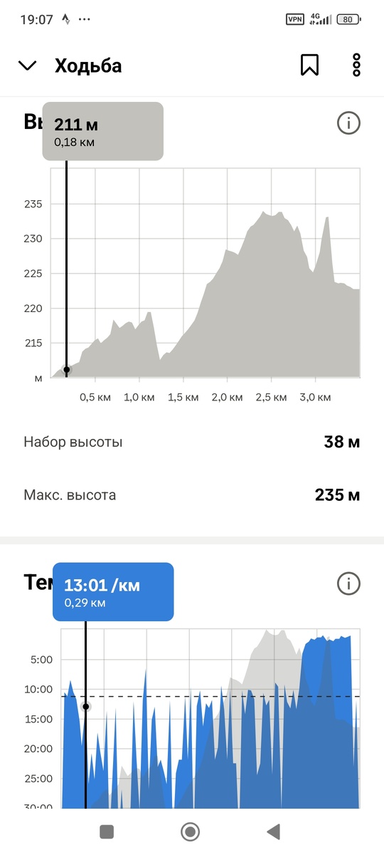 Скриншот приложения Strava.