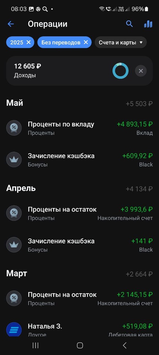 Надежный и выгодный банк