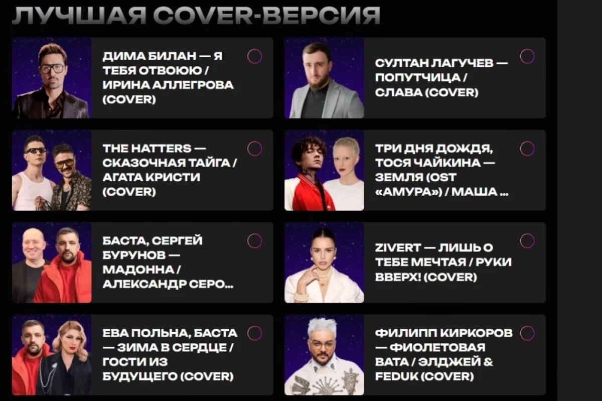    Уроженцы КЧР Султан Лагучев и Дима Билан номинированы на 20-ю премию МУЗ ТВ