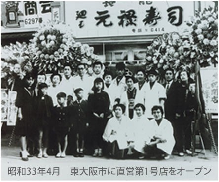 Открытие Mawaru Genroku Sushi в 1958 году