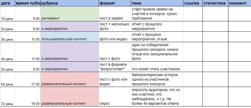 Я его немного откорректировала, чтоб не раскрывать информацию о заказчике.