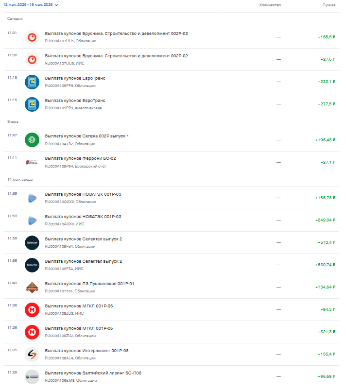 выплаты часть 1