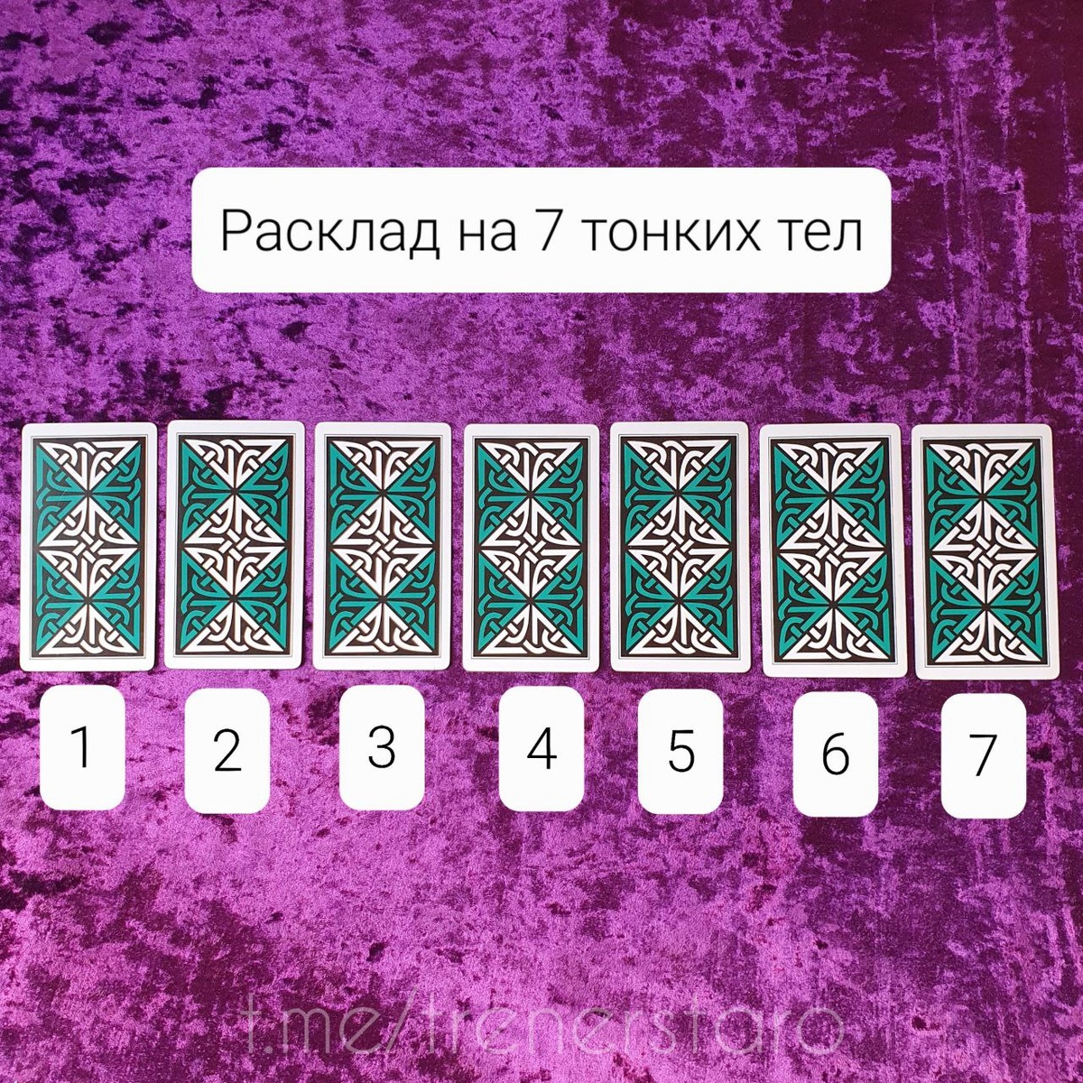 Схема расклада на моей любимой колоде