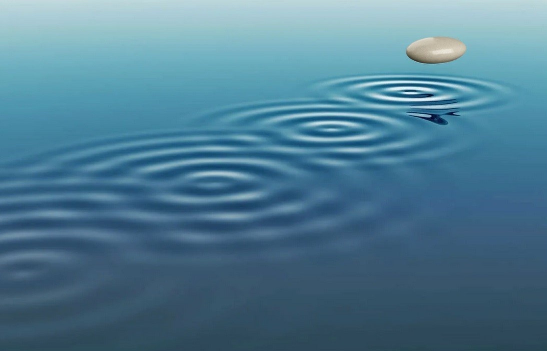 Наверное, так выглядят повторяющиеся события