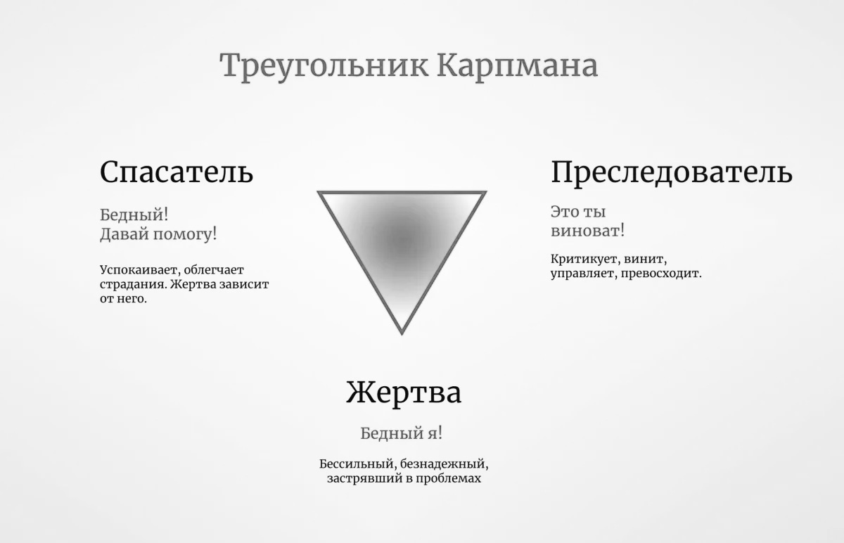 картинка взята с просторов интернета 