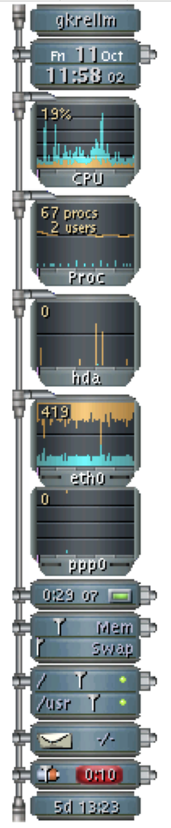 Интерфейс. Источник: https://gkrellm.srcbox.net