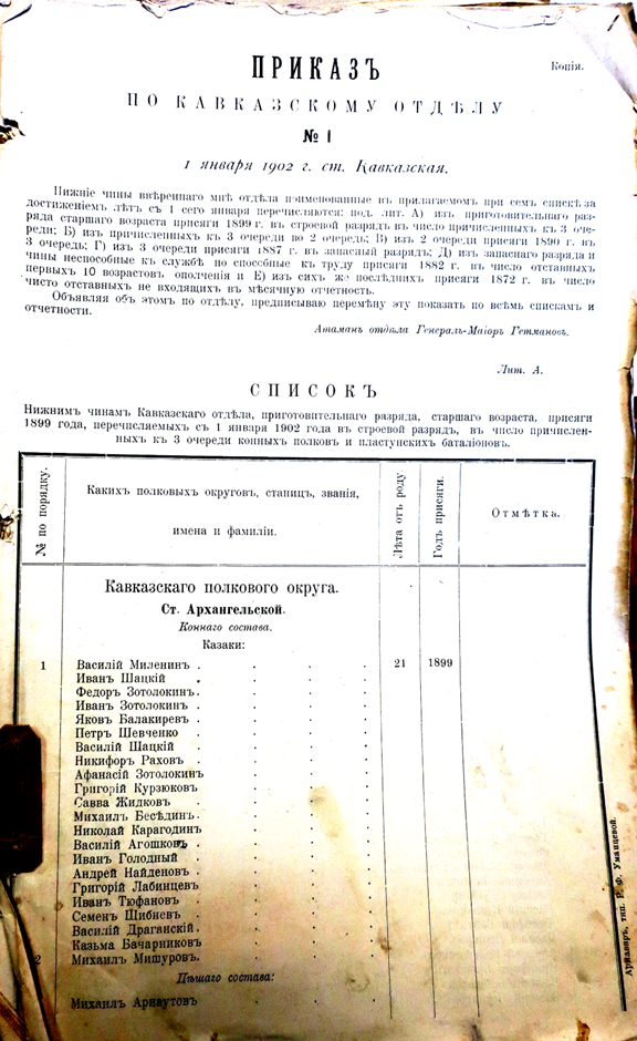 ГАКК. Ф. 396. Оп. 1. Д. 8142. Л. 1.