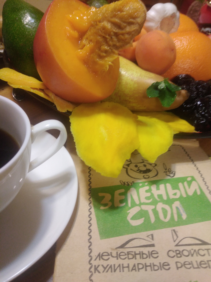 Фото на кухне