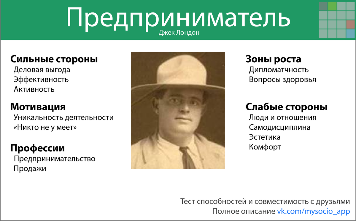 Я бы этим тестам не верила. Я там всегдв то Гюго, то Наполеон. 