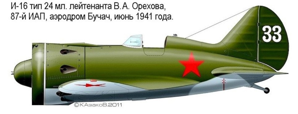 Иллюстрации взяты здесь: https://airaces.narod.ru/all4/orehov.htm