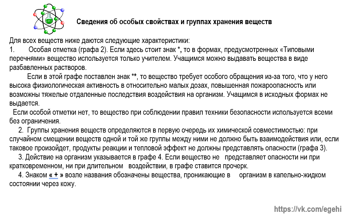 Особые свойства групп хранения веществ