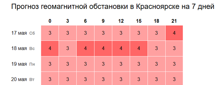    Фото: скриншот time-in.ru