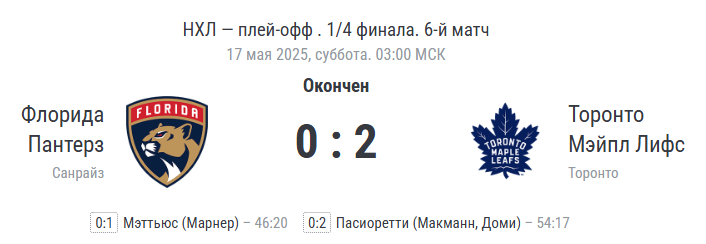 Финальный счёт