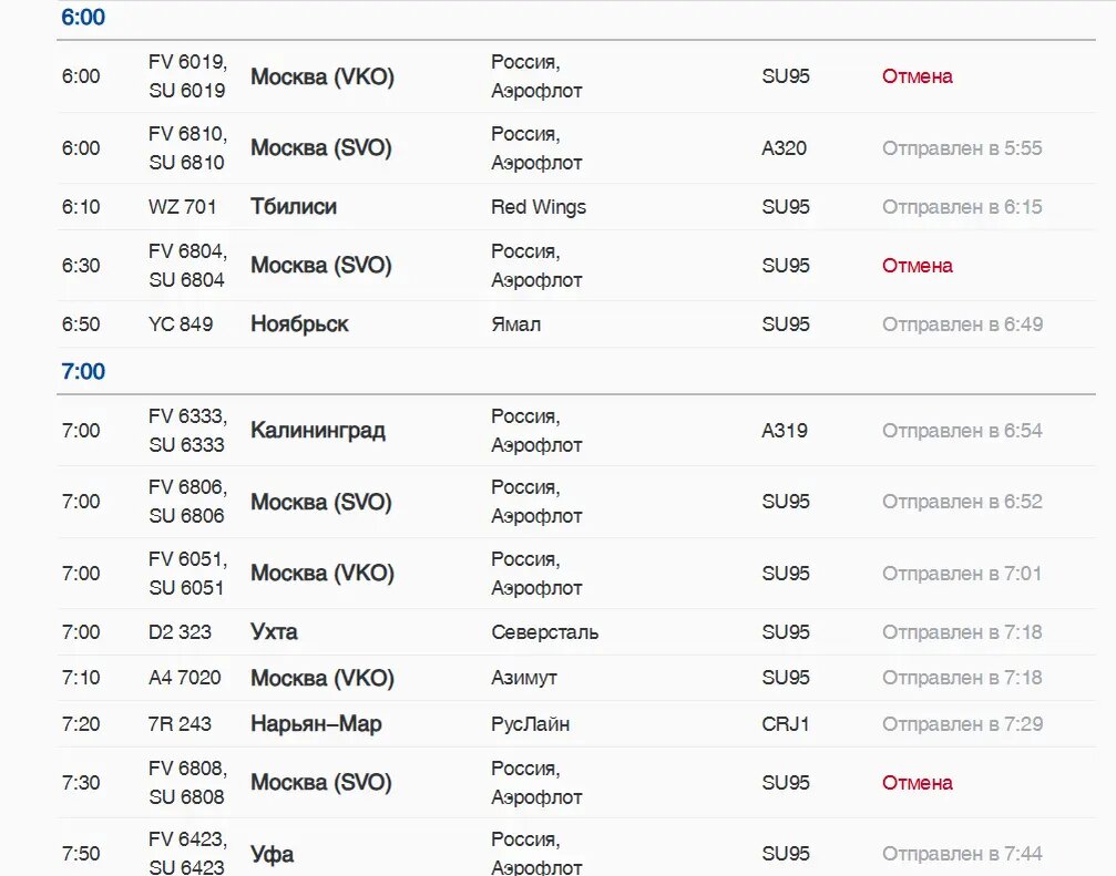    Фото: скриншот онлайн-табло аэропорта Пулково