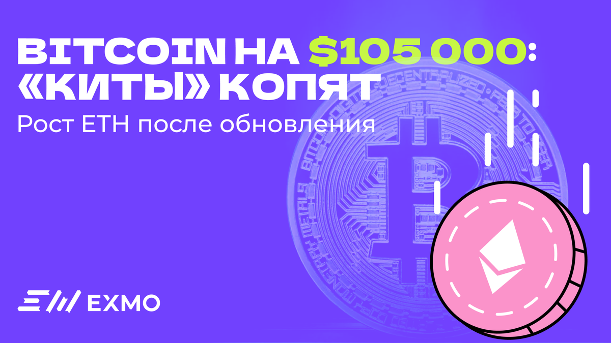 Новое соглашение о снижении тарифов между США и Китаем подстегнуло крипторынок: Bitcoin пробил $105 000, Ethereum и альткоины растут, а инвесторы активно наращивают запасы.