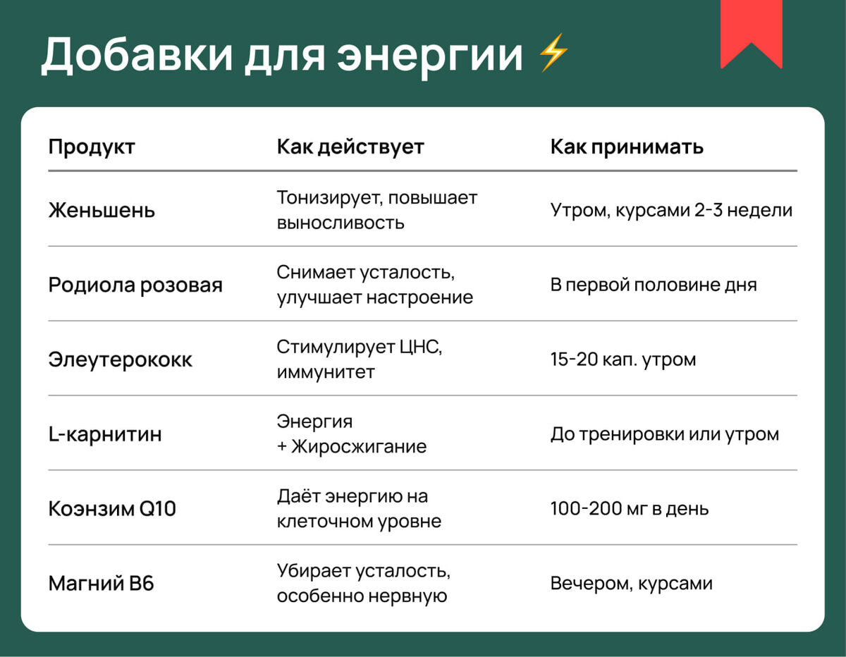 Перед примением лучше проконсультироваться со специалистом) ♥️