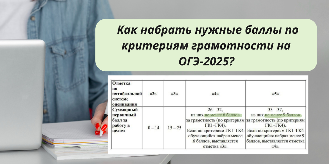 Миссия (не)выполнима: критерии грамотности | Как получить 4 на ОГЭ по русскому языку?