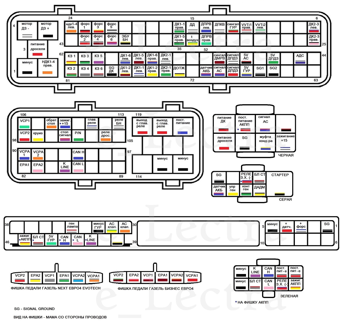 Распиновка VQ25 VQ35 VK45 с Фуги Y50