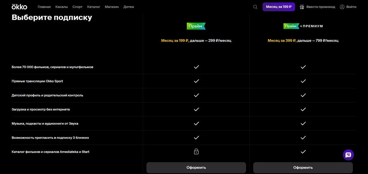 Цены на фильмы и сериалы в онлайн-кинотеатре OKKO