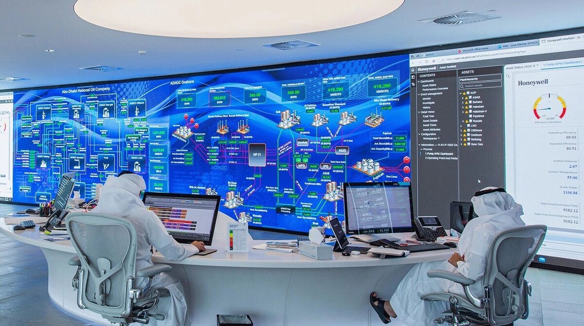     Источник: adnoc.ae