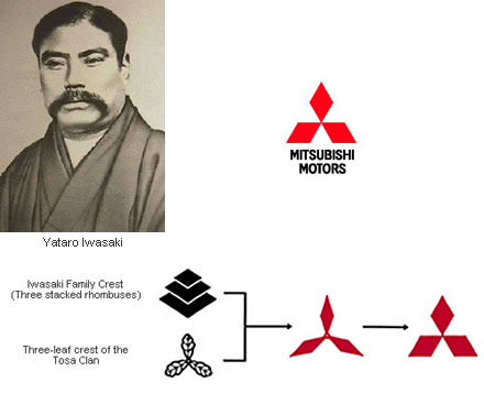 Логотип компании представляет собой совмещение двух родовых гербов