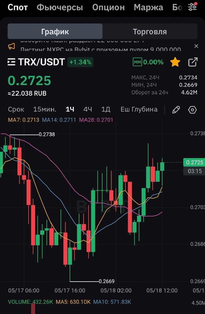 Скрин из приложения автора.