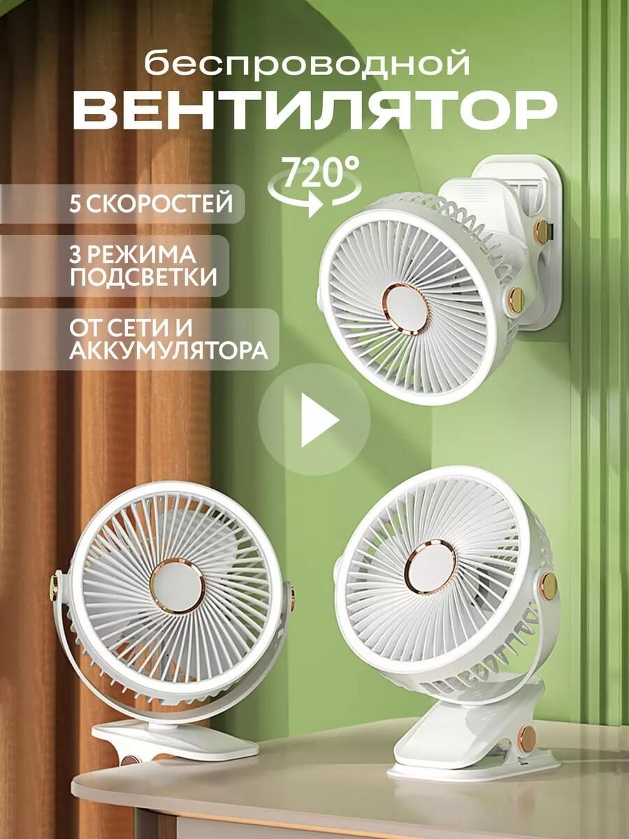 ИНТЕРЕСНЫЕ Товары с Wildberries✅для Дома.