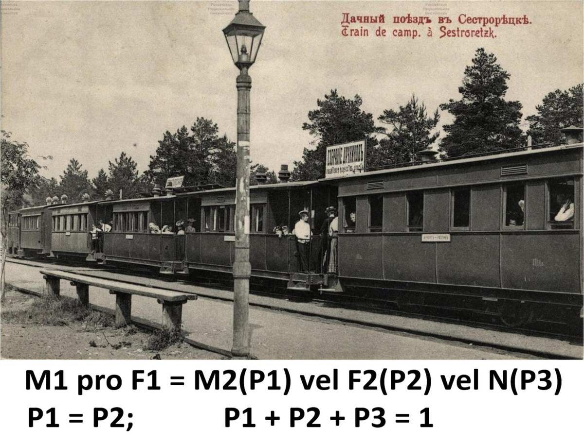  
Сверху: Дачный поезд в Сестрорецк. Источник изображения: ФотоКино Николая Сапрыкина https://rutube.ru    Снизу: третья аксиома размножения констант. 
