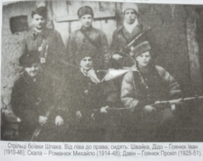 Бандеровцы