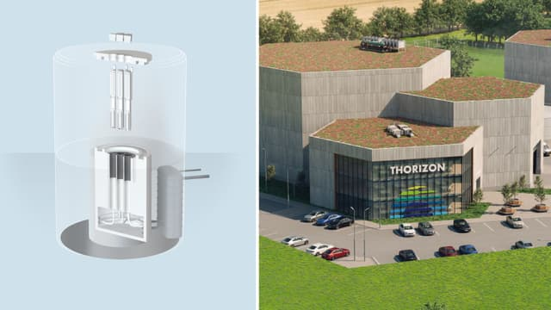    Источник изображения: Thorizon