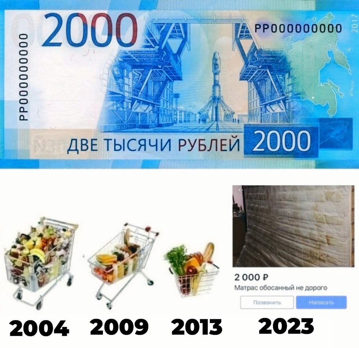 Мем на злобу дня из Интернета :)