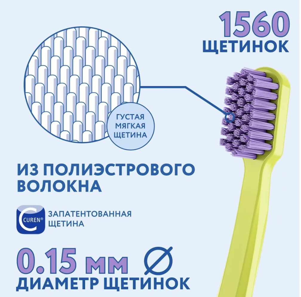 Фото взято с официального сайта Curaprox.ru