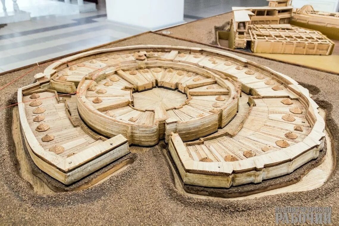 Изображение взято из другого блога: https://dzen.ru/a/ZqzNoKc7tntUJxYQ