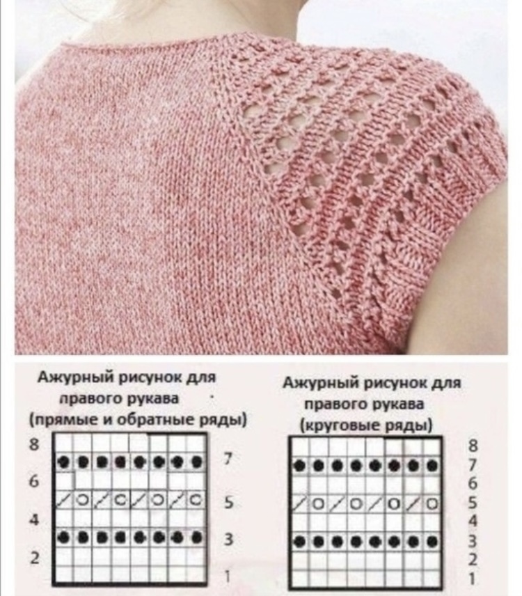 1. Узор для рукава